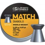 Пули пневматические JSB Diabolo Match 0,52 г 4,5 мм 500 шт/уп