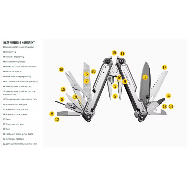 Мультитул Leatherman 833076 ARC - 12000509