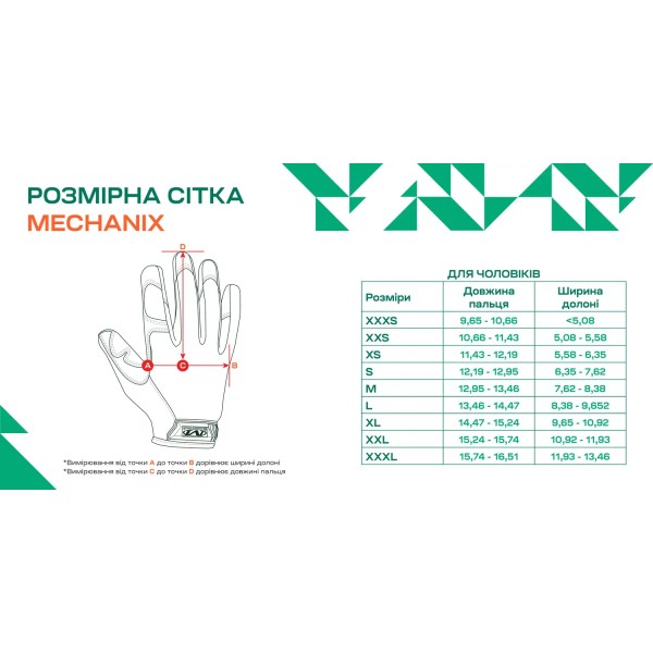 Рукавички Mechanix Fast Fit Tactical XXL Coyote Brown - 14220261 Рукавички Mechanix Fast Fit Tactical XXL Coyote Brown - 14220261
