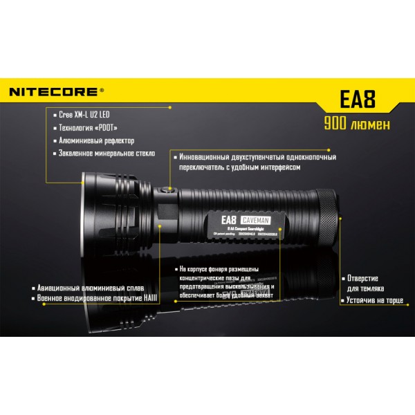 Ліхтар Nitecore EA8 - 2592446