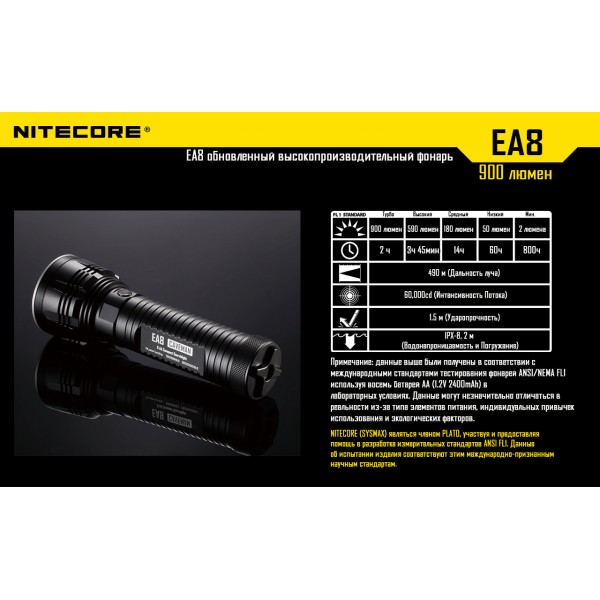 Ліхтар Nitecore EA8 - 2592446