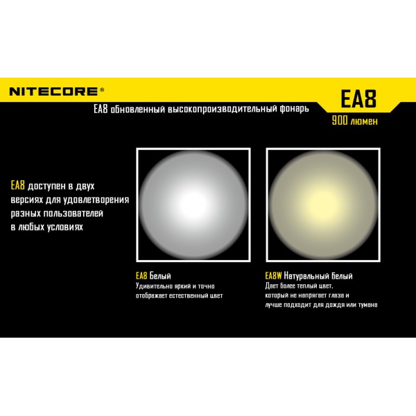 Ліхтар Nitecore EA8 - 2592446