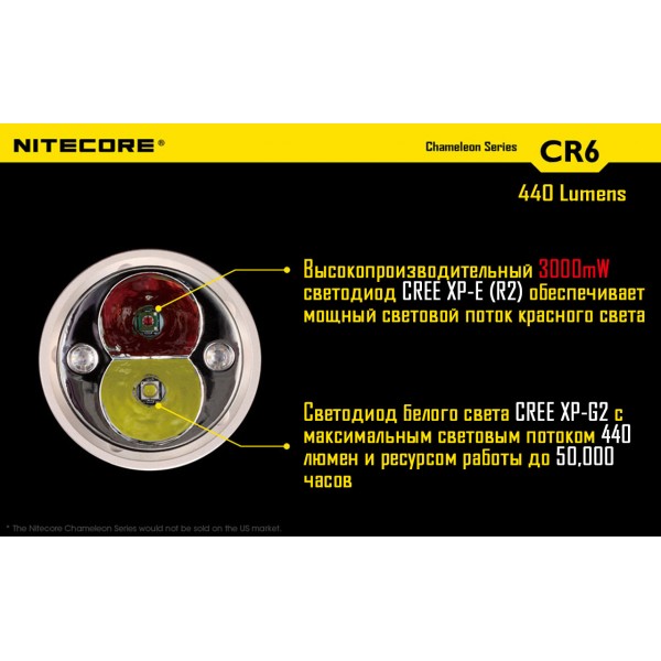 Ліхтар Nitecore CR6 - 2592438