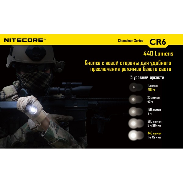Ліхтар Nitecore CR6 - 2592438