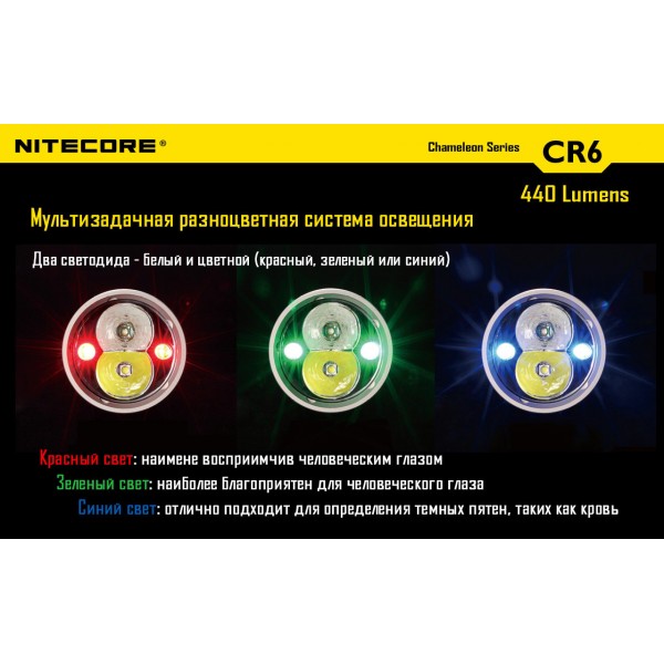 Ліхтар Nitecore CR6 - 2592438
