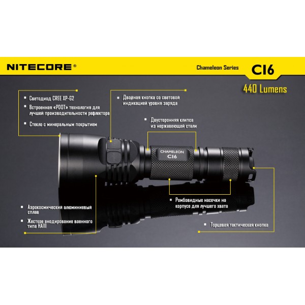 Ліхтар Nitecore CI6 - 2592447
