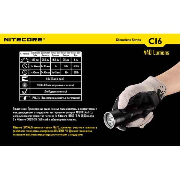 Ліхтар Nitecore CI6 - 2592447