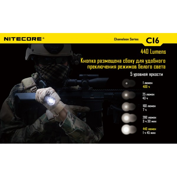 Ліхтар Nitecore CI6 - 2592447