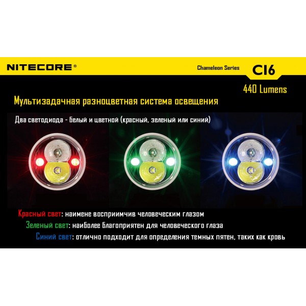 Ліхтар Nitecore CI6 - 2592447