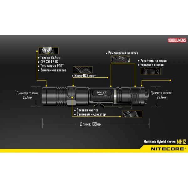 Ліхтар Nitecore MH12 - 2592457