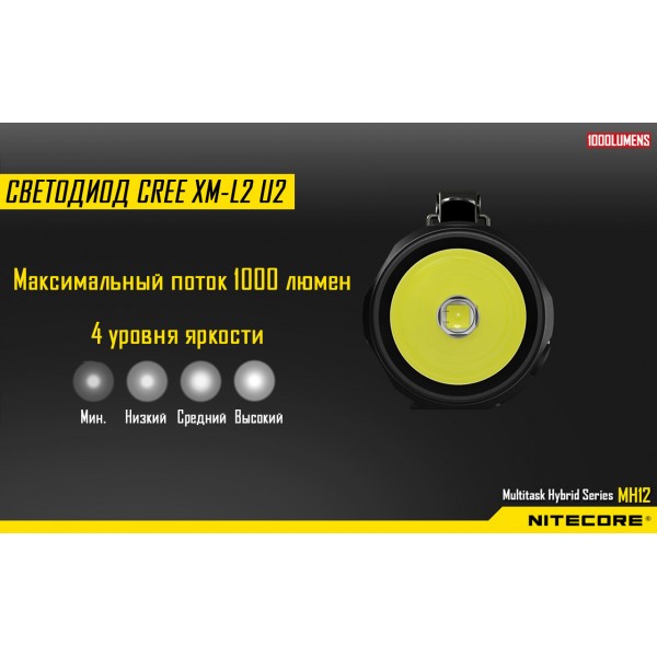 Фонарь Nitecore MH12 - 2592457