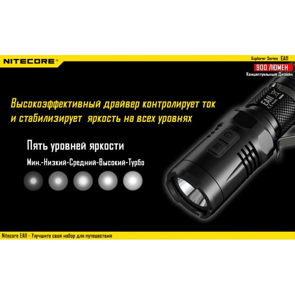 Ліхтар Nitecore EA11 - 2592443