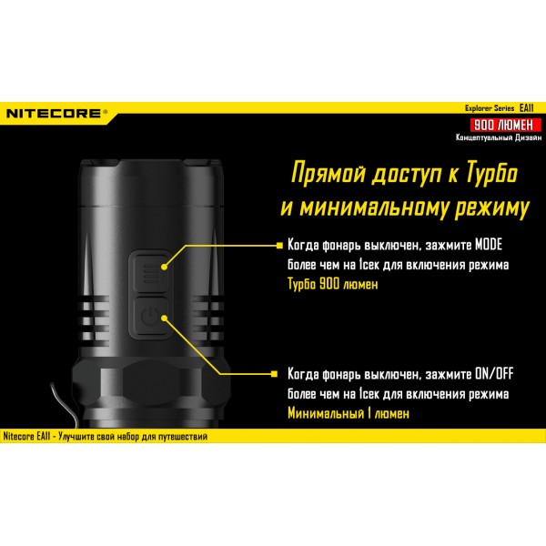 Ліхтар Nitecore EA11 - 2592443