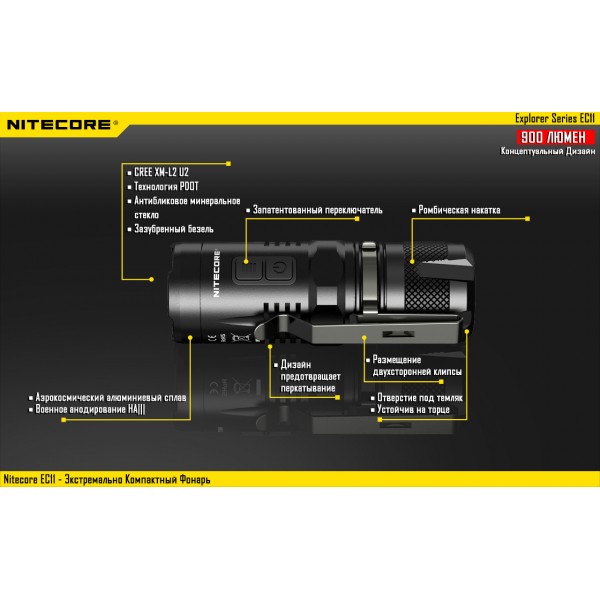 Ліхтар Nitecore EC11 - 2592450