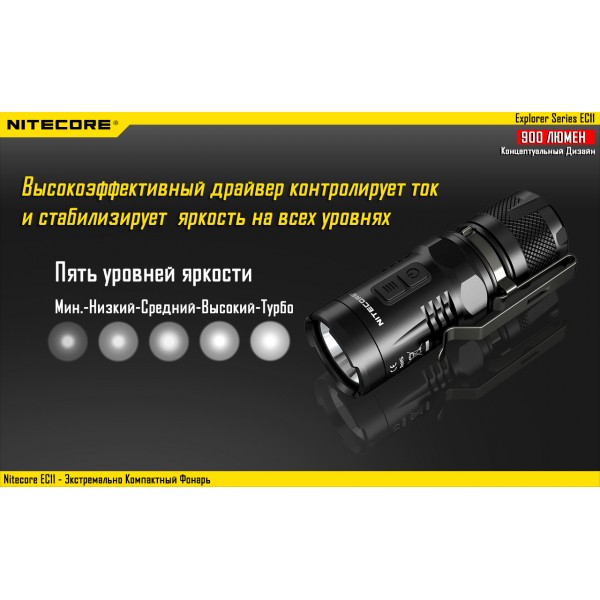 Ліхтар Nitecore EC11 - 2592450