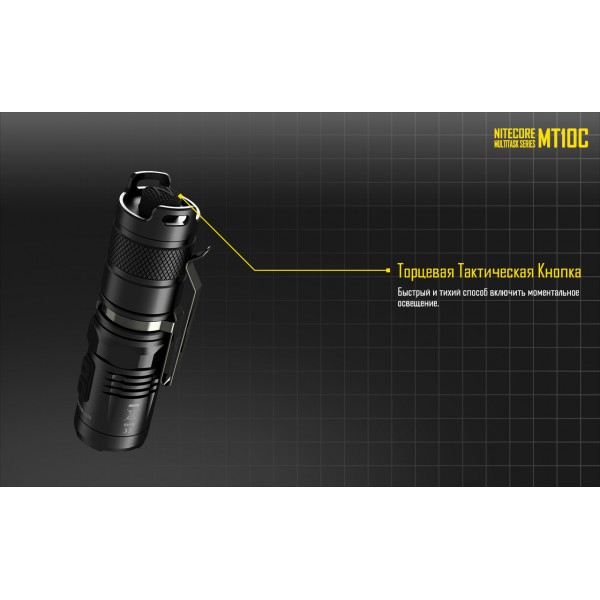Ліхтар Nitecore MT10C - 2592479