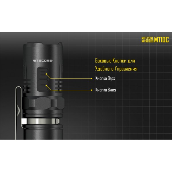 Ліхтар Nitecore MT10C - 2592479