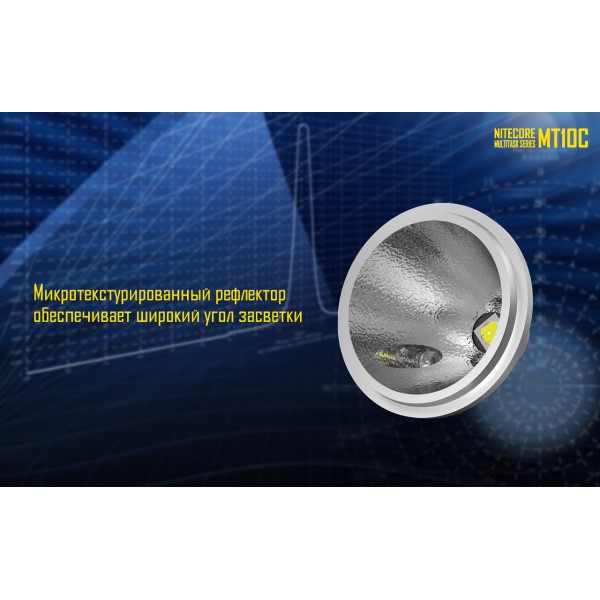 Ліхтар Nitecore MT10C - 2592479