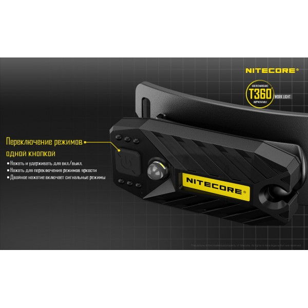 Фонарь многофункциональный, налобный Nitecore T360 - 2592553