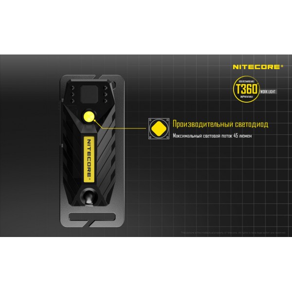 Фонарь многофункциональный, налобный Nitecore T360 - 2592553