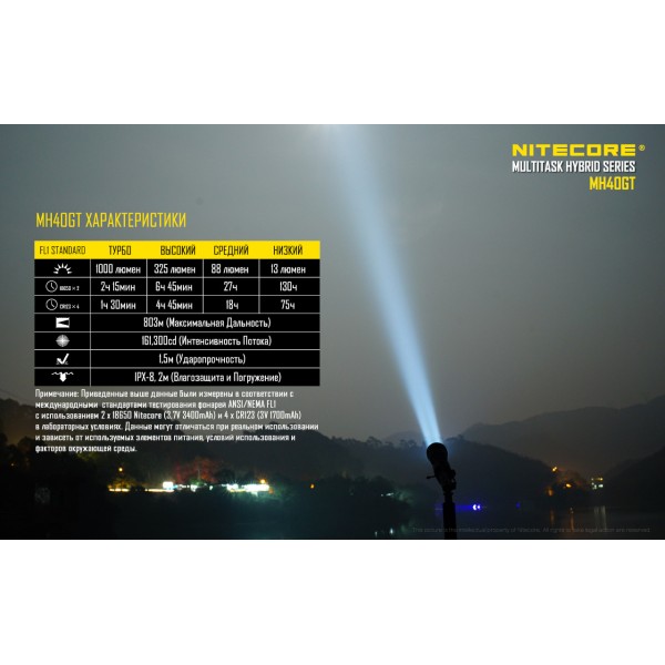 Ліхтар Nitecore MH40GT - 2592467