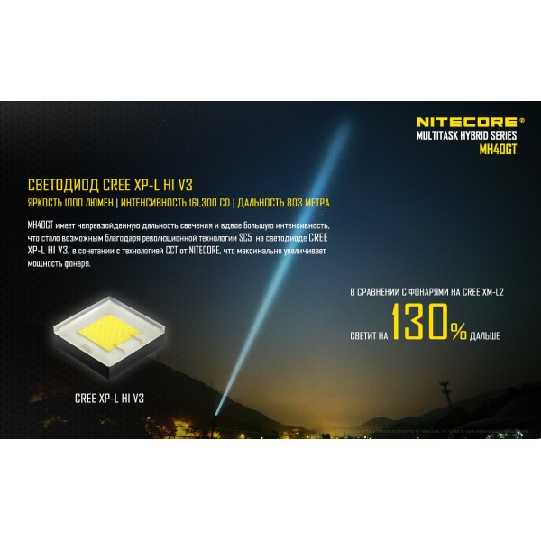 Ліхтар Nitecore MH40GT - 2592467