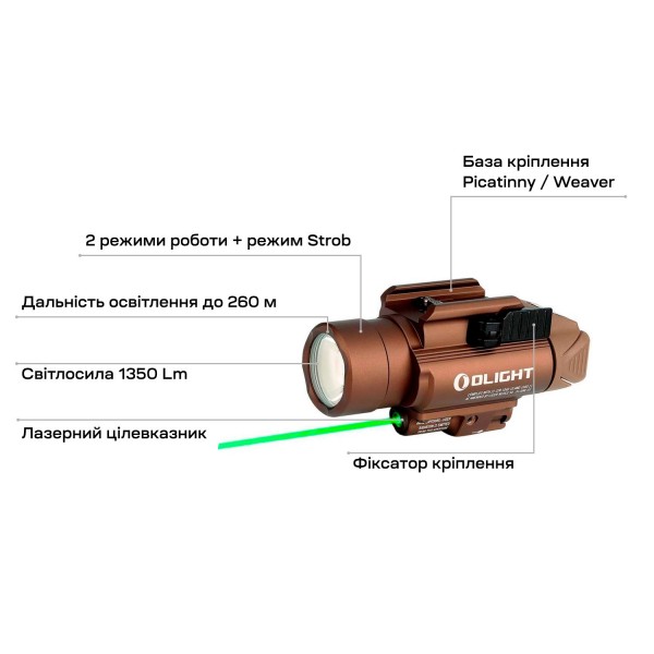 Ліхтар з ЛЦВ Olight Baldr Pro Green Laser Desert Tan - 3574390 Ліхтар з ЛЦВ Olight Baldr Pro Green Laser Desert Tan - 3574390