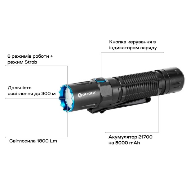 Фонарь Olight M2R Pro Black - 23703149 Фонарь Olight M2R Pro Black - 23703149