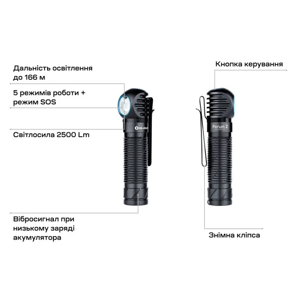 Ліхтар Olight Perun 2 Black - 23703278 Ліхтар Olight Perun 2 Black - 23703278