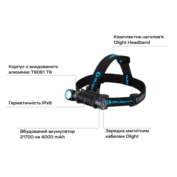 Ліхтар Olight Perun 2 Black - 23703278 Ліхтар Olight Perun 2 Black - 23703278