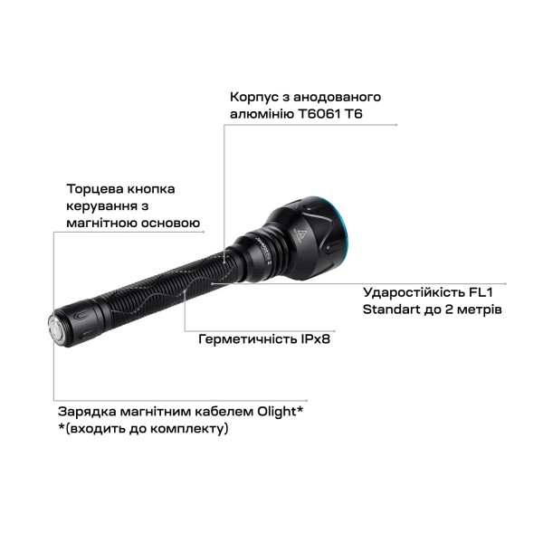 Фонарь Olight Javelot Pro 2 - 23703524 Фонарь Olight Javelot Pro 2 - 23703524