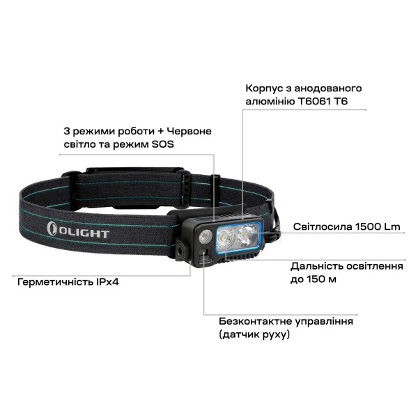 Фонарь налобный Olight Array 2 Pro Black - 23703865 Фонарь налобный Olight Array 2 Pro Black - 23703865