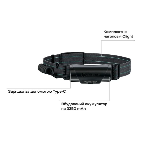 Фонарь налобный Olight Array 2 Pro Black - 23703865 Фонарь налобный Olight Array 2 Pro Black - 23703865