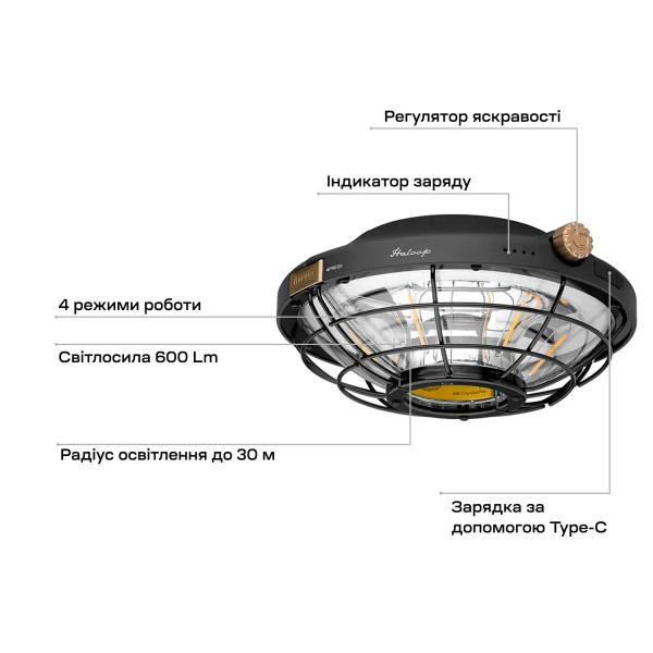 Фонарь кемпинговый Olight Haloop Black - 23703871