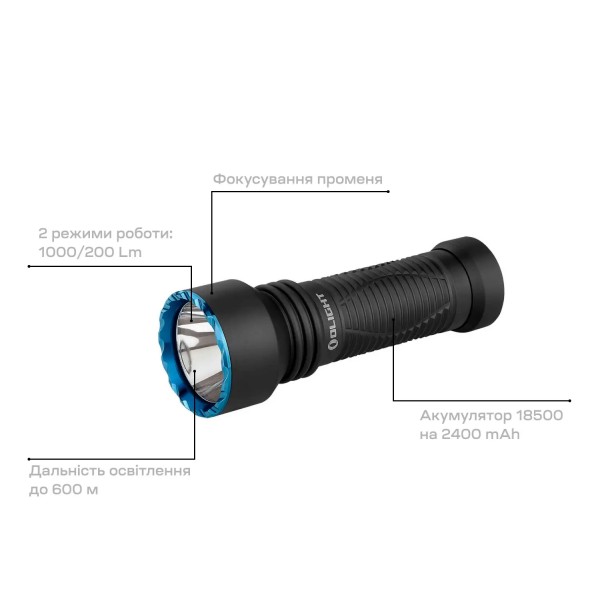 Ліхтар Olight Javelot Mini Black - 23703876