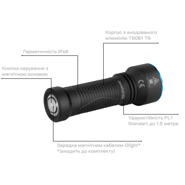 Ліхтар Olight Javelot Mini Black - 23703876
