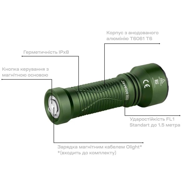 Ліхтар Olight Javelot Mini OD Green - 23703877