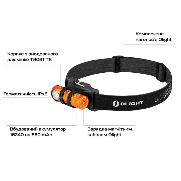 Фонарь Olight Perun 2 Mini. Orange - 23703923 Фонарь Olight Perun 2 Mini. Orange - 23703923