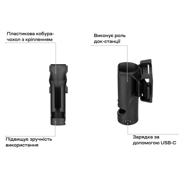 Ліхтар Olight Seeker 4 Pro Cool White Midnight Blue - 23704227 Ліхтар Olight Seeker 4 Pro Cool White Midnight Blue - 23704227