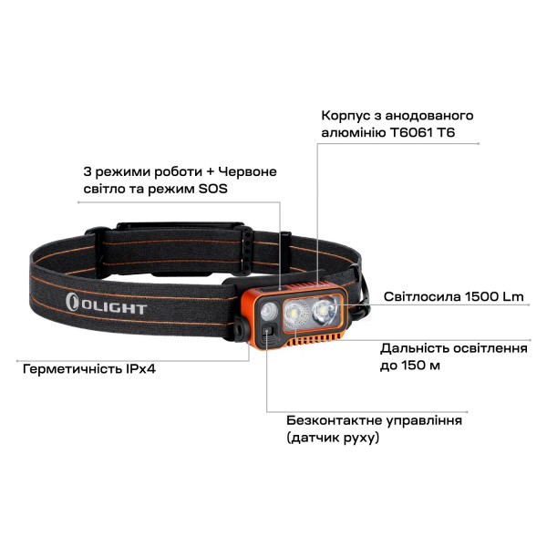 Ліхтар налобний Olight Array 2 Pro Orange - 23704234 Ліхтар налобний Olight Array 2 Pro Orange - 23704234