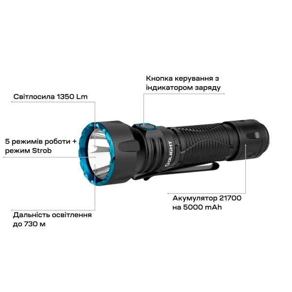 Ліхтар Olight Javelot Matte Black - 23704359 Ліхтар Olight Javelot Matte Black - 23704359