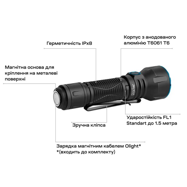 Ліхтар Olight Javelot Matte Black - 23704359 Ліхтар Olight Javelot Matte Black - 23704359