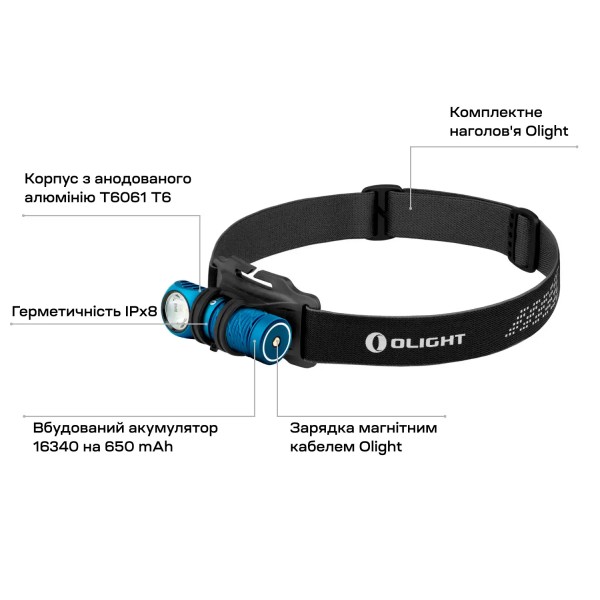 Фонарь Olight Perun 2 Mini Midnight Blue - 23704384 Фонарь Olight Perun 2 Mini Midnight Blue - 23704384