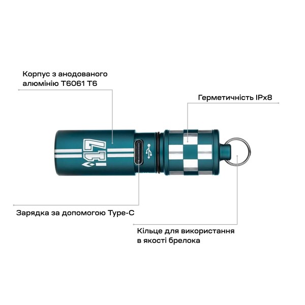 Ліхтар-брелок Olight i17 Checkered Flag - 23704487 Ліхтар-брелок Olight i17 Checkered Flag - 23704487