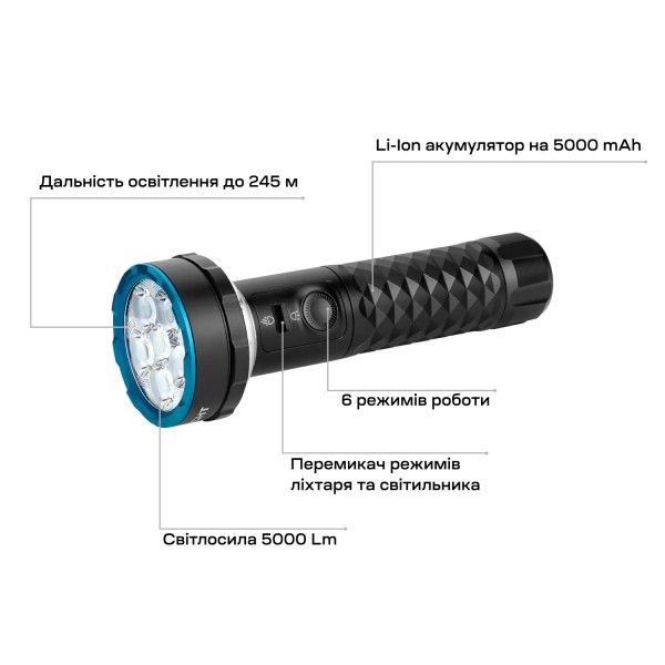 Ліхтар Olight Prowess Black - 23704497 Ліхтар Olight Prowess Black - 23704497