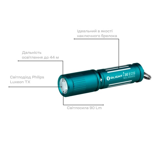 Фонарь-брелок Olight I3E EOS Turquoise - 3576954