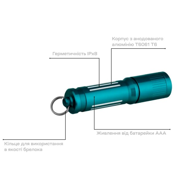Фонарь-брелок Olight I3E EOS Turquoise - 3576954