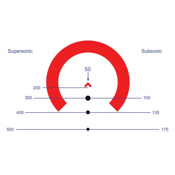 Приціл призматичний Primary Arms GLx 2X сітка ACSS CQB-M5 7.62x39/.300 BLK - 16080483 Приціл призматичний Primary Arms GLx 2X сітка ACSS CQB-M5 7.62x39/.300 BLK - 16080483