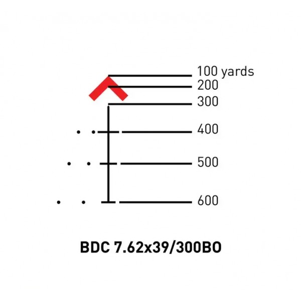 Приціл призматичний Primary Arms SLx 3X MicroPrism сітка ACSS Raptor 7.62х39/300BLK Yard - 16080569 Приціл призматичний Primary Arms SLx 3X MicroPrism сітка ACSS Raptor 7.62х39/300BLK Yard - 16080569