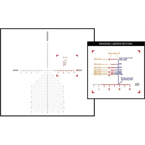 Прицел оптический Primary Arms GLx 6-24x50 FFP сетка ACSS Athena BPR MIL с подсветкой - 42001771 Прицел оптический Primary Arms GLx 6-24x50 FFP сетка ACSS Athena BPR MIL с подсветкой - 42001771